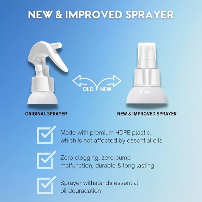 MOXĒ Eucalyptus Oil Shower Mist, Spa Steam Spray, Certified Natural 100% Essential Oils, Made in USA, Aromatherapy, Sinus Congestion Relief, Tension Relief, 4 Ounces