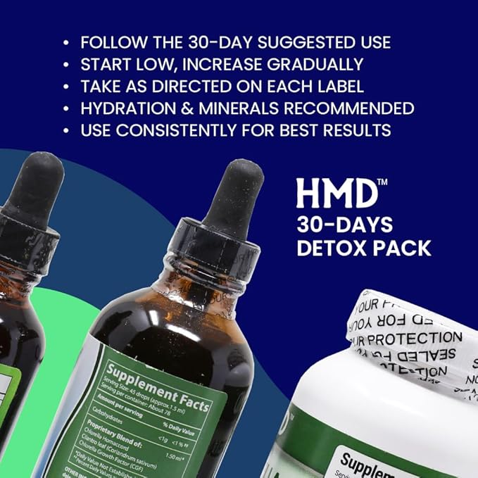 HMD 30-Day Detox Pack