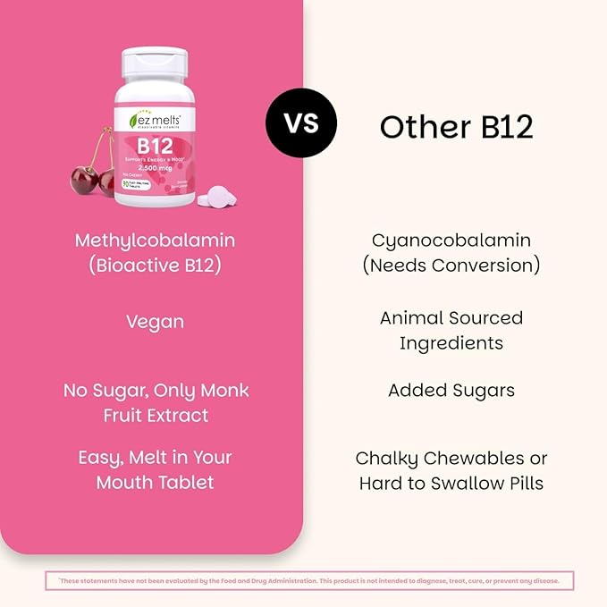 EZ Melts Dissolvable B12 2,500 mcg - Vitamin B12 for Energy & Immune Support - Non-GMO, Vegan & Gluten-Free - Red Cherry - 180 Sublingual Tablets (180 Servings)