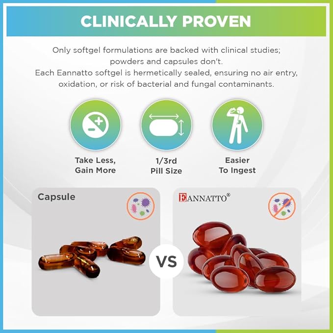 WELLNESS EXTRACT Eannatto Tocotrienols Deltagold Vitamin E Supplements Softgels, Tocopherol Free, Non-GMO, Gluten Free & Antioxidant (50MG 30 Softgels).