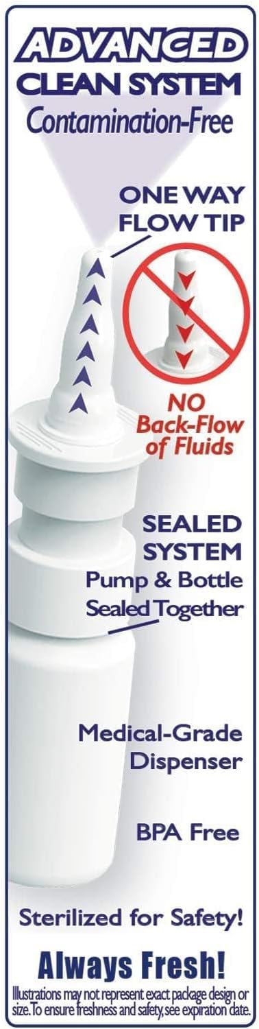 Pressureze Preservative-Free Sterile Nasal Spray for Children - for Sinus and Ear Relief - Open Blocked Ear Canals - Kids Fast Congestion Relief Nasal Spray, 245 Sprays - 34 ml (Pack of 1)