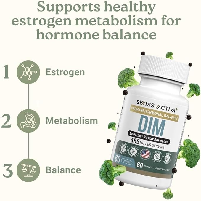 Swiss Activa+ Labs DIM Supplement – Hormone Balance for Women & Men – Estrogen Supplement for Women and Men– Supports Hormonal Acne & Menopause Symptoms| Gluten Free, Non-GMO & Vegan – 120 Days Supply
