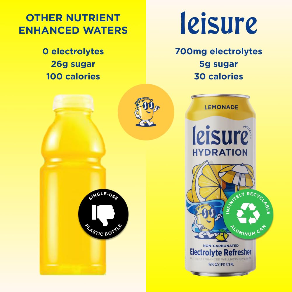 Leisure Hydration Non-Carbonated Electrolyte Refresher, Lemonade Flavor - Low Sugar Nutrient Enhanced Water Beverage - Get The Best Hydration Packed w/ Magnesium & Ashwagandha For Mood & Stress Support, Non-GMO, 16 oz (12-Cans)