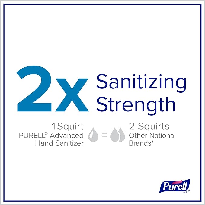 PURELL Advanced Hand Sanitizer Naturals with Plant Based Alcohol, Citrus Scent, 8 fl oz Pump Bottle (Pack of 4) - 9626-06-ECDECO