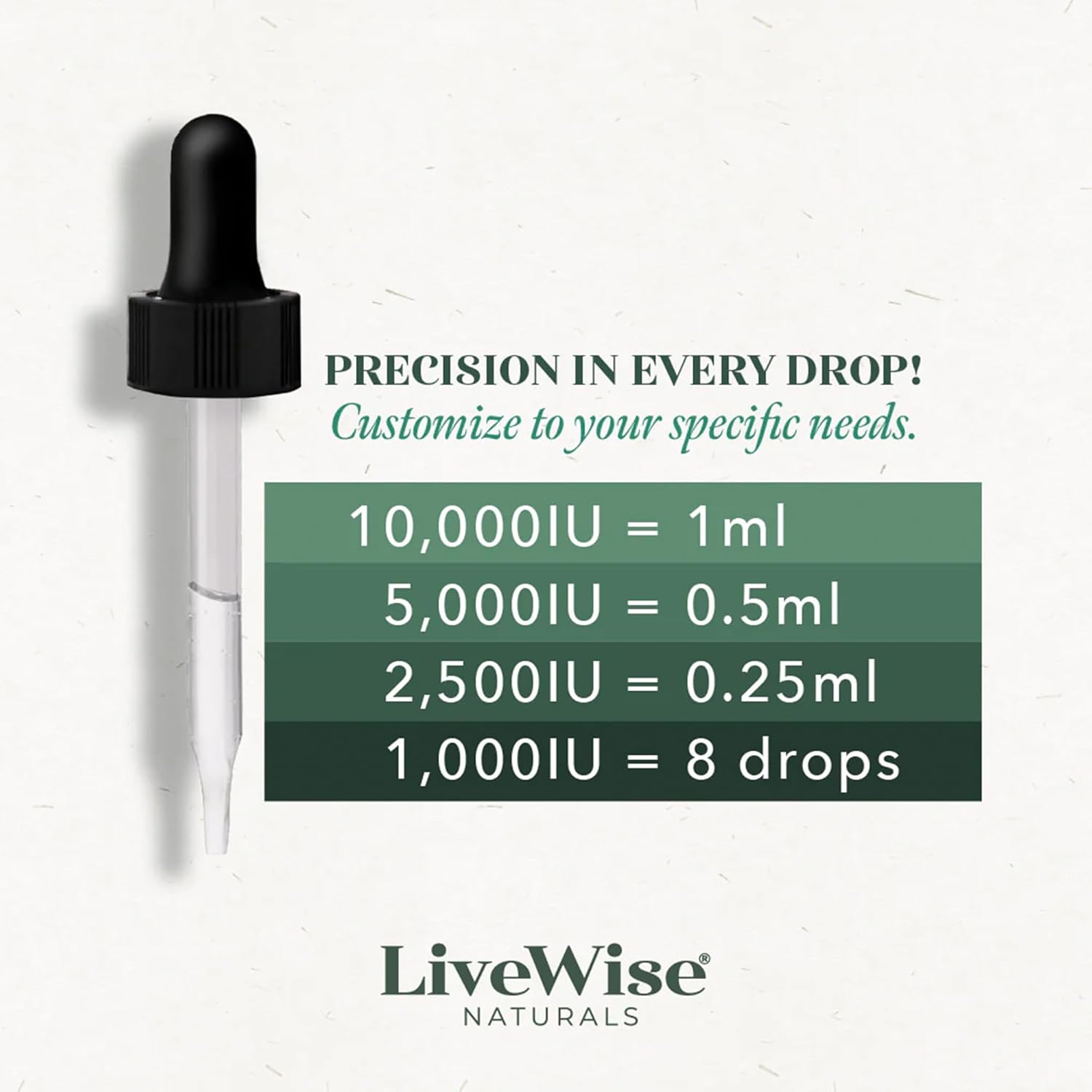 Vitamin D3+K2 Liquid Drops - Organic MCT Oil Formula for Adults - Easy Absorption D3 K2 Supplement for Immune Support & Bone Health -5000IU