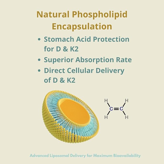 xrim LipoD3 Complex – Liposomal Vitamin D3 5000 IU + K2, Selenium & CoQ10 | High Absorption Liquid Supplement – 30 Servings (2oz)