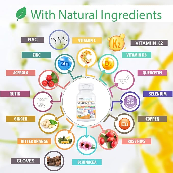 (90 Capsules), NAC 600mg, Quercetin 1,000mg, Vitamin C 500mg, Zinc 50mg, Vitamin D3 5,000iu, Selenium, Copper, Acerola, Ginger, Rutin, Citrus Bioflavonoids, Rose Hips, Echinacea, Immune N Plus 15 in 1