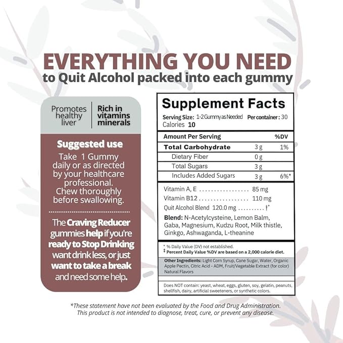 Quit Alcohol Gummies, Anti Alcohol, Support Supplement for Cravings, Liver Health, Kudzu, Milk Thistle, Holy Basil, All Natural Cleanse, Gradual Reduction, Nutrient Replenisher 30 Days