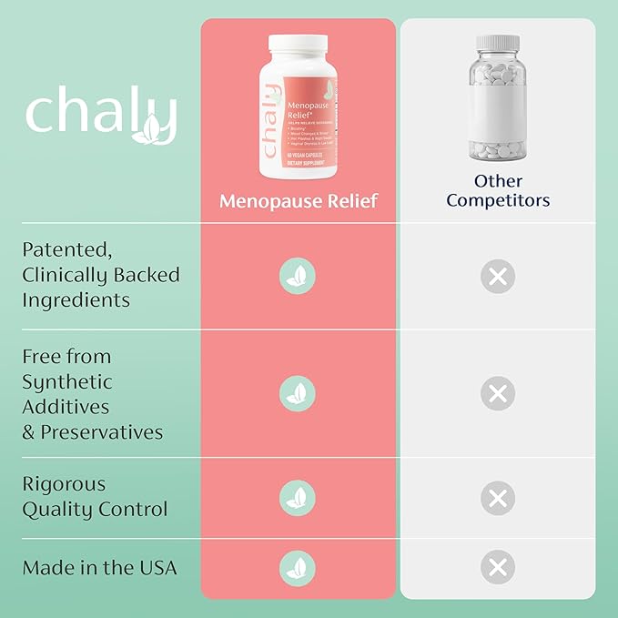 Chaly Menopause Supplements for Women with Ashwagandha KSM 66 and Saffron | Hot Flash, Bloating, Libido, Vaginal Dryness, Stress, and Mood Support Supplement | Menopause Relief Supplements | 60 Count