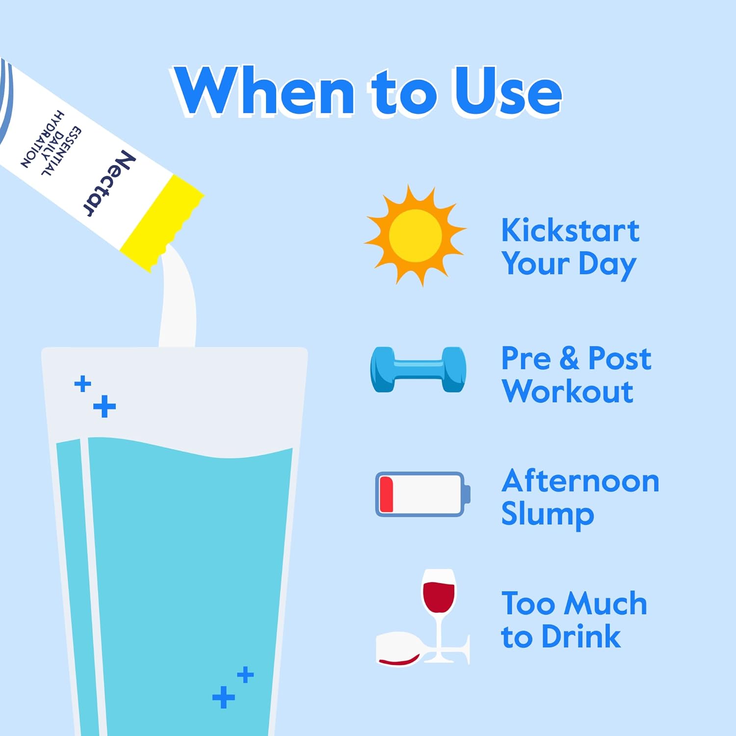 Nectar Hydration Packets - Electrolytes Powder Packets - No Sugar or Calories - Organic Fruit Liquid Daily IV Electrolytes Powder for Dehydration Relief and Rapid Rehydration (Lemon 30 Pack)