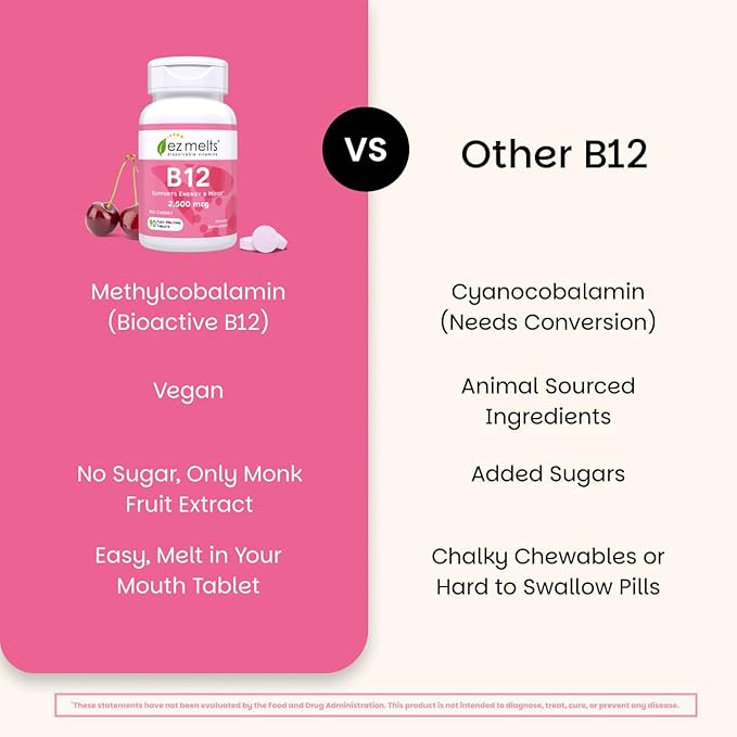 EZ Melts Dissolvable B12 2,500 mcg - Vitamin B12 for Energy & Immune Support - Non-GMO, Vegan & Gluten-Free - Red Cherry - 90 Sublingual Tablets (90 Servings)
