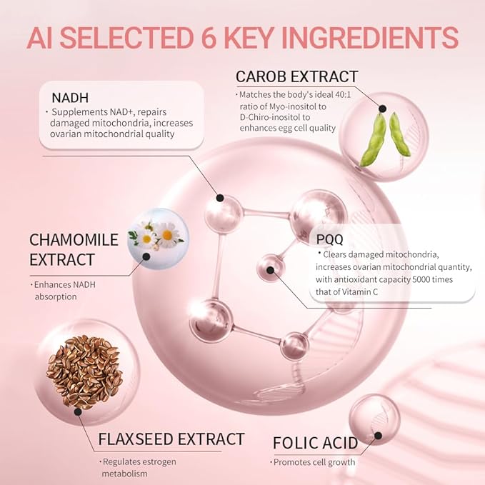 CELFULL Inositol Supplement,Myo-Inositol & D-Chiro Inositol Blend with NADH & PQQ and Folate - Ideal 40:1 Ratio - Hormone Balance & Healthy Ovarian Support for Women,Vitamin B8