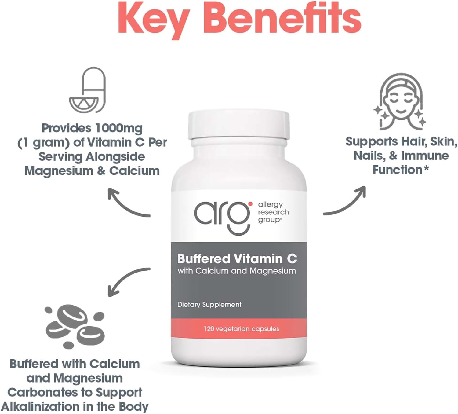 Allergy Research Group Buffered Vitamin C - Buffered Vitamin C 100mg per Serving, Ascorbic Acid Powder Capsules with Calcium Magnesium Complex, Immune Health - 120 Capsules