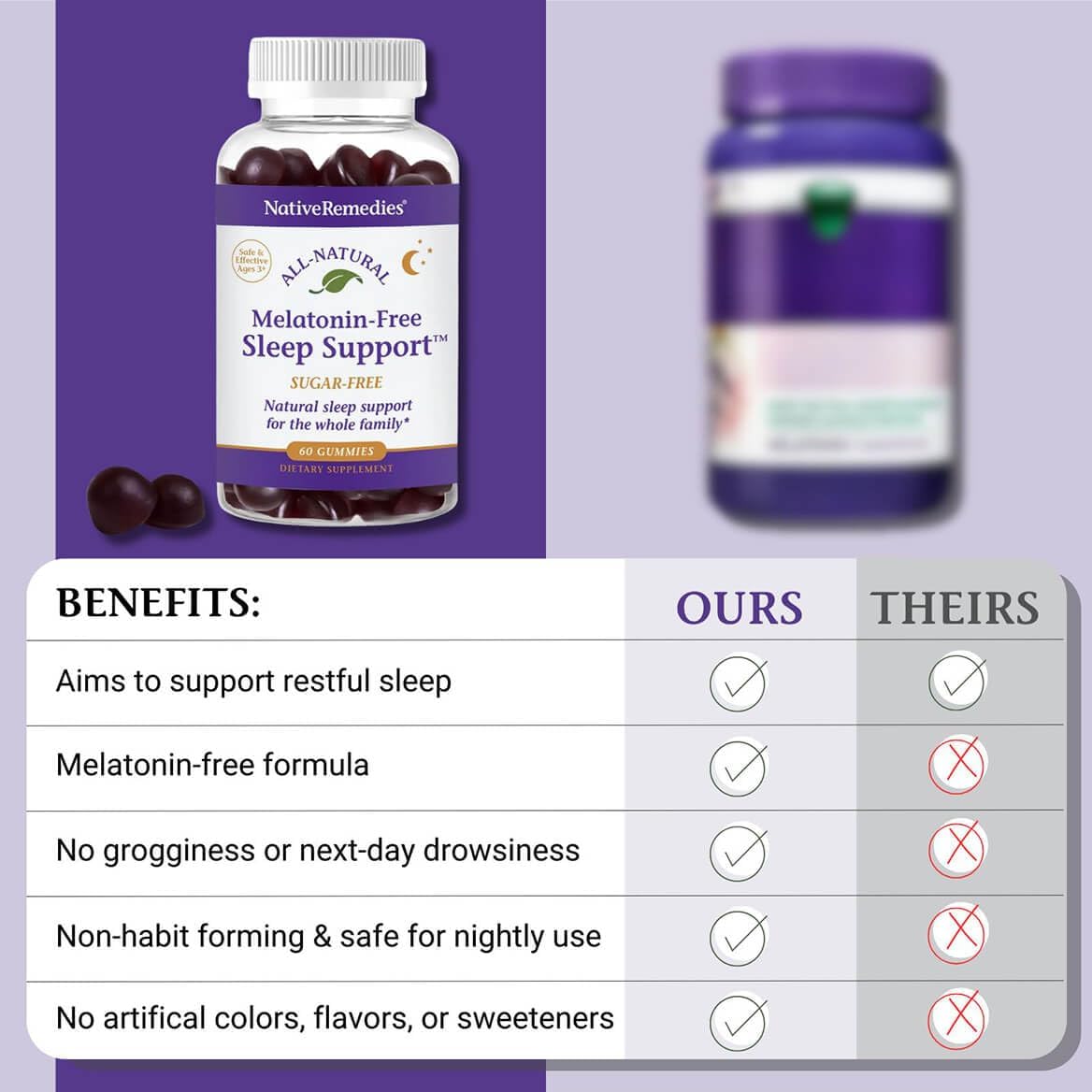 Native Remedies Melatonin-Free Sleep Gummies – Sugar-Free Herbal Formula with GABA, Magnesium, L-Theanine & Valerian – Sleep Aid Natural Support for Adults - 60 Calm Gummy Vitamins