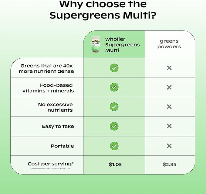 wholier Supergreens Multi, Daily Greens, Plant-Based Multivitamin for Women + Men, Whole Food Vitamins + Minerals, Prebiotics for Gut Health, Adaptogens (60 Vegan Capsules) Glass Bottle