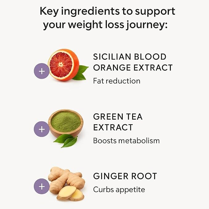 Doctor Recommended Healthy Weight Loss Supplement | Vegan, Non-GMO, Gluten Free | Supports Healthy Appetite Levels | Burn Fat Naturally | Fat Burner for Women and Men | 60 Count