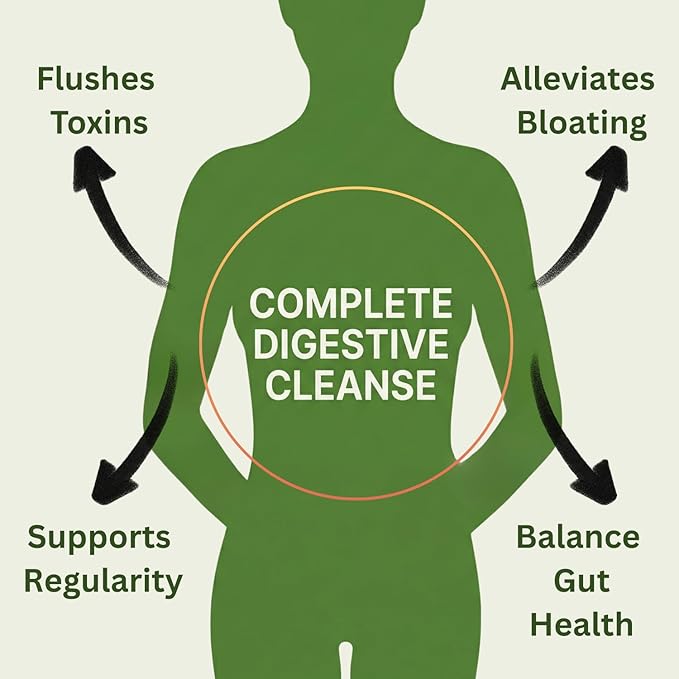 15 Day Advanced Colon Cleanse, Probiotics & Natural Herbs, Supports Detox & Gut Flora for Women & Men, with Cascara Sagrada, Psyllium Husk & Senna Leaf, 30 Capsules 1-2 Daily | 15 Day Cleanse