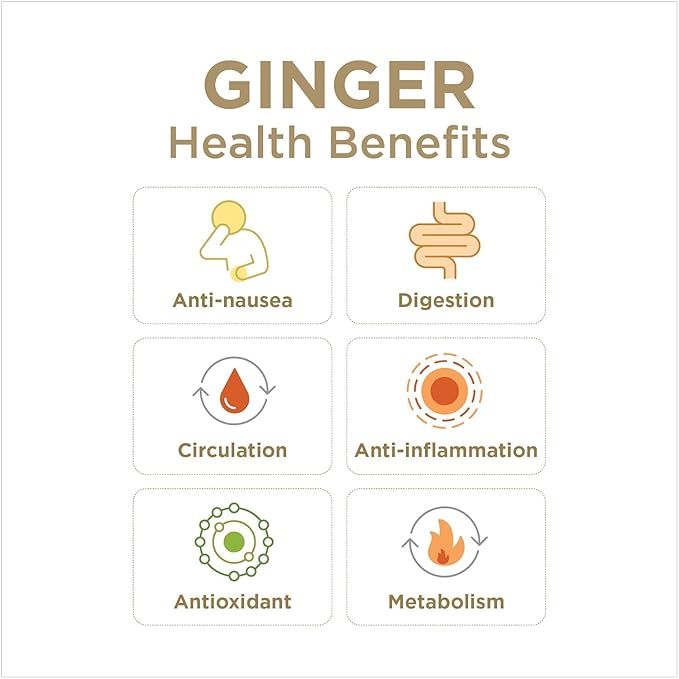 Ginger Rescue Shots by The Ginger People – Energy Boosting, Caffeine Free Energy, Digestive Heath, Lemon & Cayenne Flavor, 2 Fl Oz (Pack of 12)