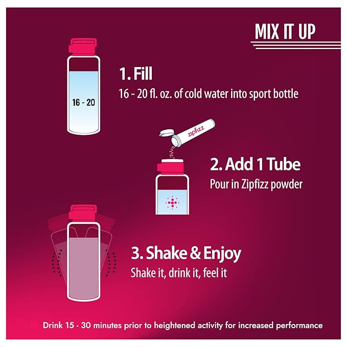 Zipfizz Energy Drink Mix, Electrolyte Hydration Powder with B12 and Multi Vitamin, Black Cherry, 20 Count (Pack of 2)