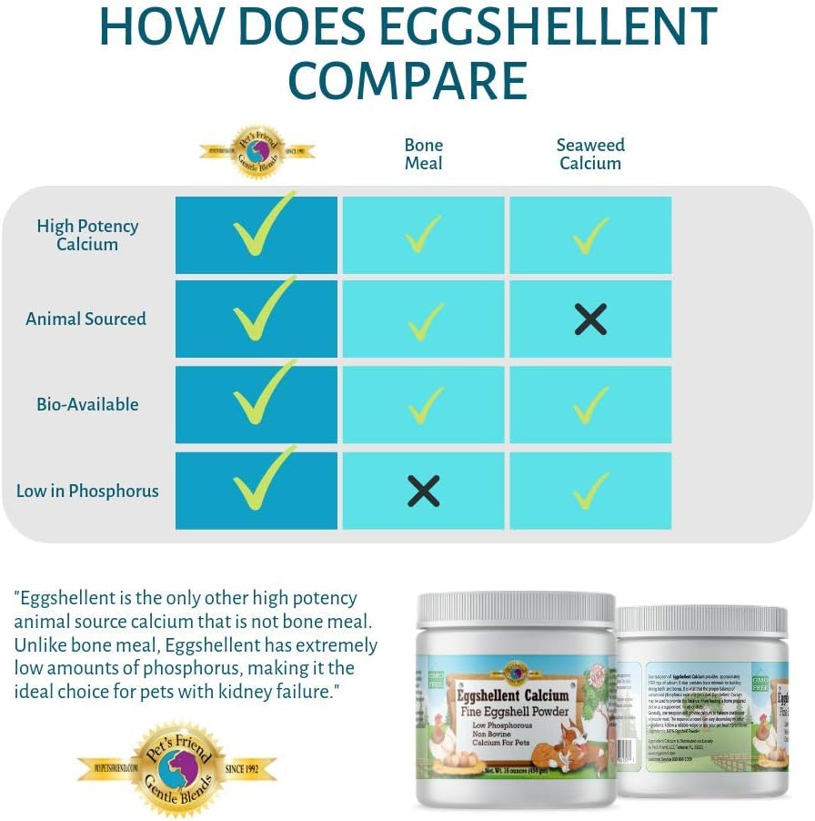 Calcium for Dogs and Cats - Fine Eggshell Powder - Strong Hip & Joint Supplement for Dogs and Cats- Dietary Supplement - No Additives - Pet's Friend Eggshellent Calcium 16oz