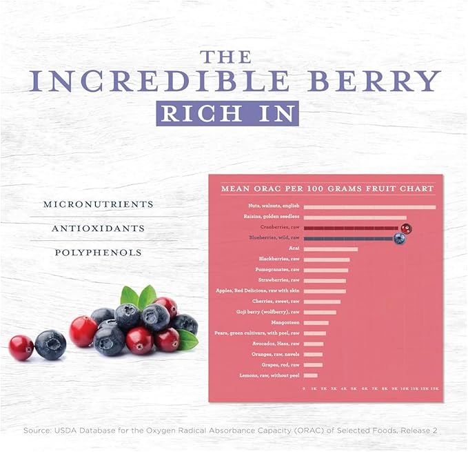 FUNCTIONAL FORMULARIES Liquid Hope Orgainc Peptide, Berry Medley, Tube Feed Formula, 23 g Protein, 7g Fiber, Meal Replacement, 12 Oz (24 Pack)
