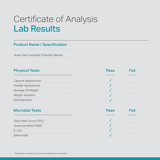 Complete Probiotic Blend: 5-in-1 Digestive Enzymes, Zinc, Postbiotic, Prebiotics and Probiotics for Women & Men, Provitalize for Women Digestive & Gut Health | 10 Strains 20 Billion CFU, 60ct Softgels