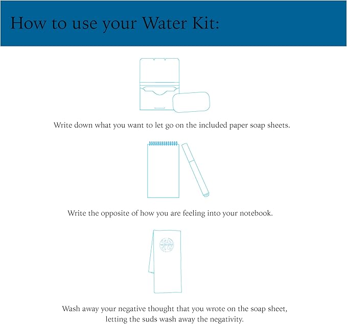 The Water Kit - Wash Away Negative Thoughts for Stress Relief and Healing - Give The Gift of Peace of Mind - Self Care Kit