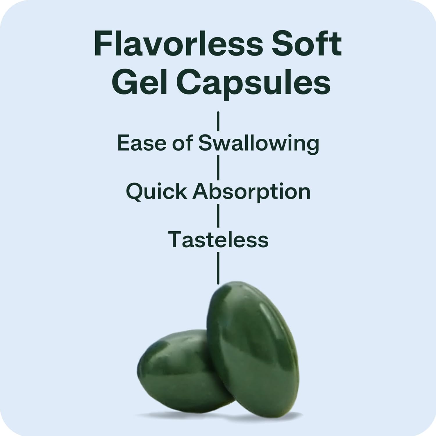 Joint Support – Supports Mobility & Osteoarthritis – May Help Reduce Inflammation with Patented Epiitalis – 60 Capsules