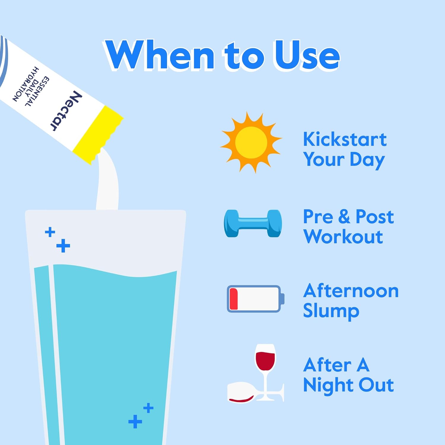 Nectar Hydration Packets - Electrolytes Powder Packets - Sugar Free & 0 Calorie - Organic Fruit Liquid Daily IV Electrolytes Powder for Dehydration Relief & Rapid Rehydration (Grape 30 Pack)