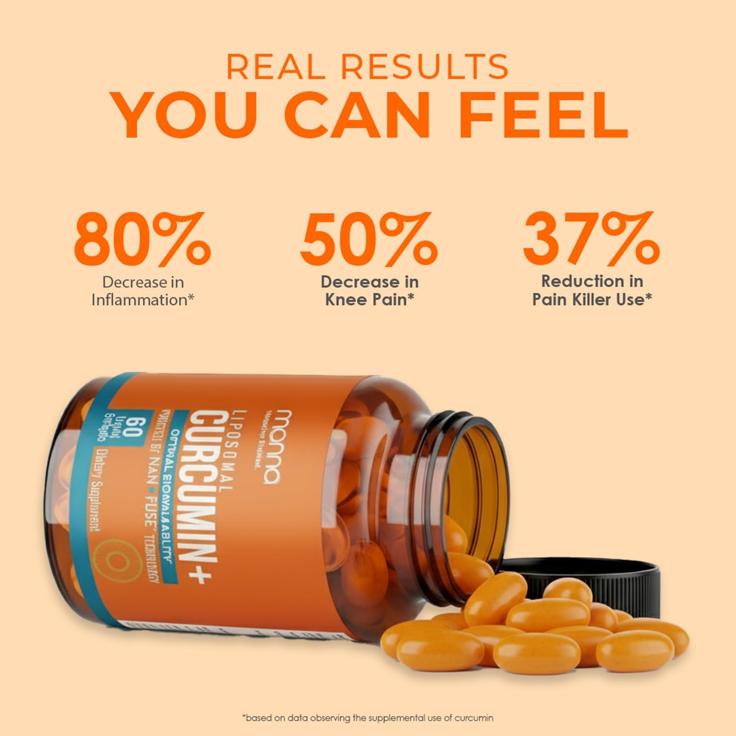 Manna Vitamins Evolved Liposomal Curcumin+ Softgels for Advanced Absorption Best Turmeric Supplement for Daily Joint & Immune Health Support - Non-GMO, 500mg Curcuminoids (60ct)