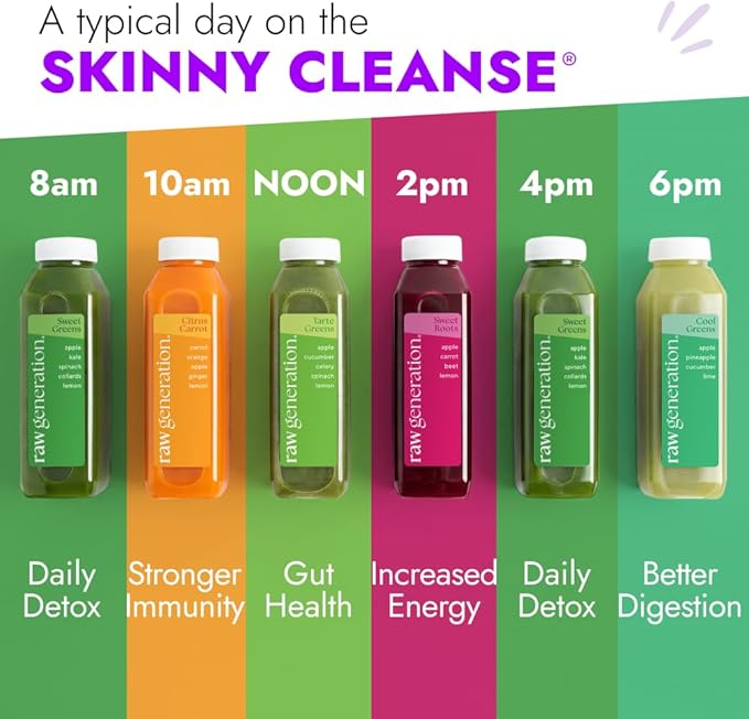 Raw Generation Skinny Juice Cleanse (3-Day) – Best Juice Cleanse for Detox and Weight Loss | Reduced Bloating & Increased Energy | 100% Raw & Cold-Pressed Juices