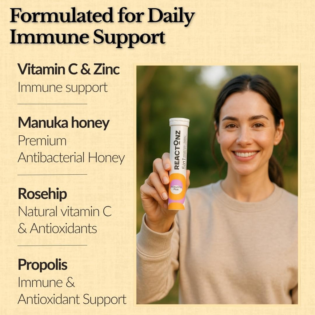 5 in 1 Immunity Plus – Immune Support & Antioxidant Supplement – Vitamin C, Zinc, Manuka Honey, Rosehip & Propolis – Natural Zesty Orange Flavor – 20 Day Supply Effervescent Tablets