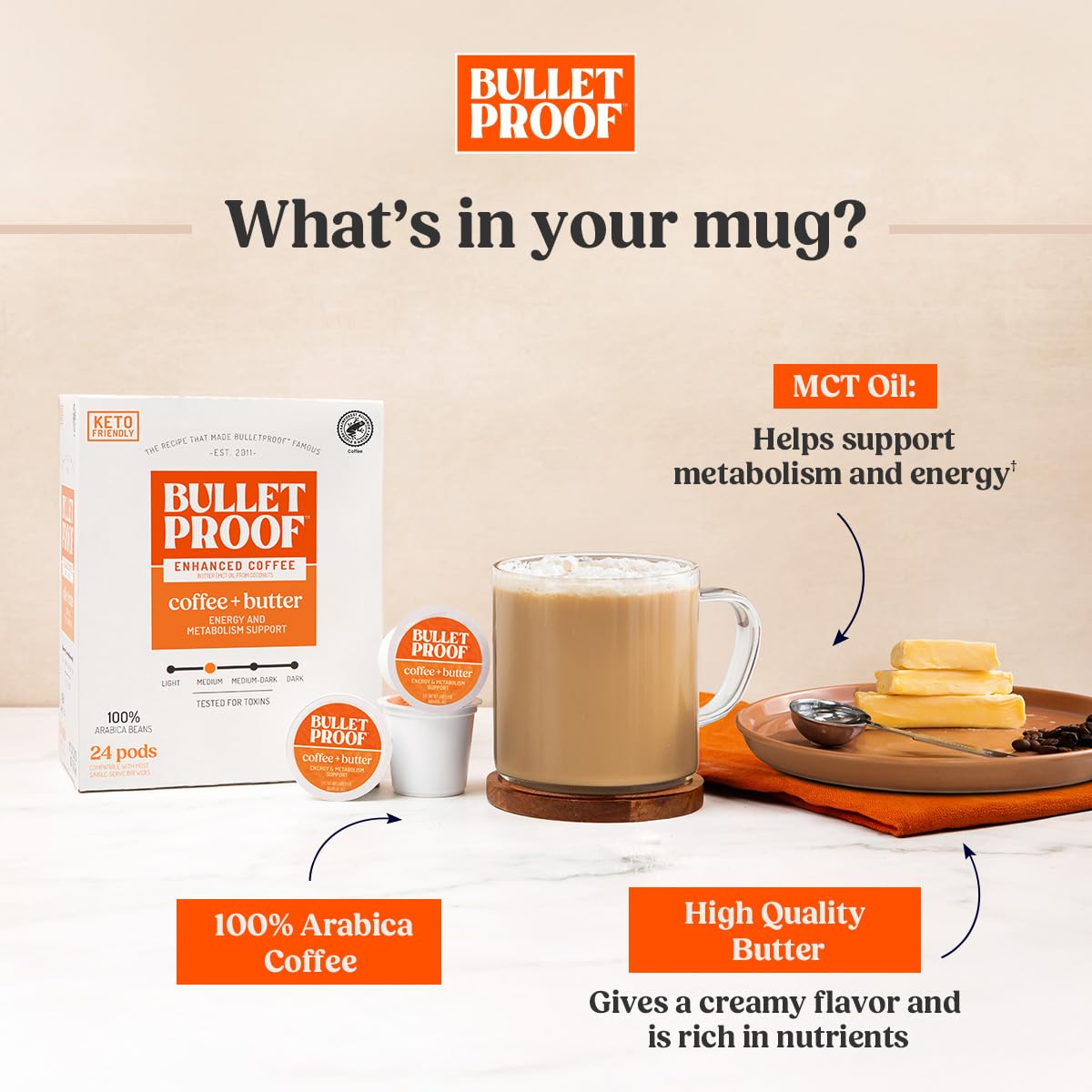 Bulletproof Coffee + Organic Grass-Fed Butter Single-Serve Pods, Keto Coffee, All-in-One Recipe with MCT Oil and Butter, Packaging May Vary