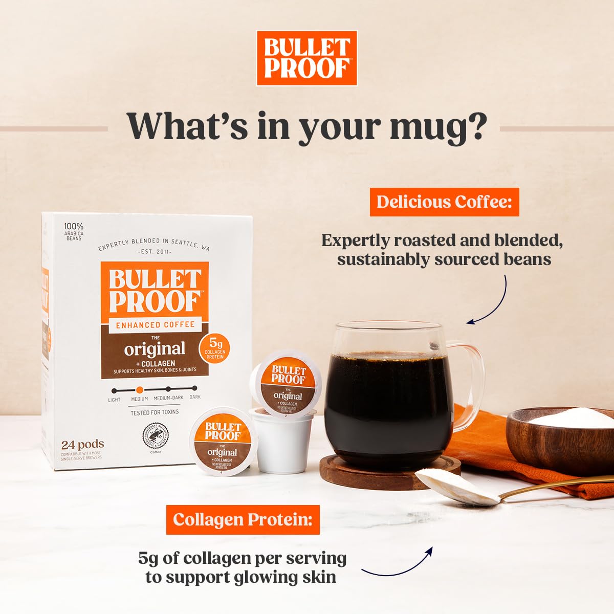 Bulletproof Coffee + Collagen Single-Serve Coffee Pods, 24 Count, Clean Coffee Tested for Toxins, Packaging May Vary