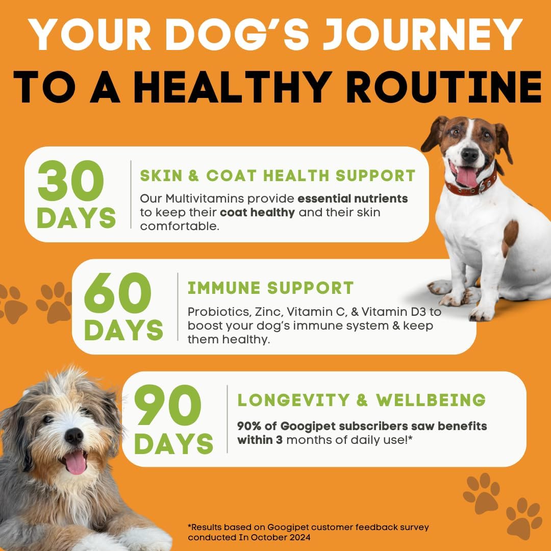 Googipet Premium 10 in 1 Dog Vitamins Multivitamin Chewable with Probiotics for Gut Health, Dog Vitamins and Supplements w/Vitamin C & Glucosamine for Joint Support (Chicken & Vegetable Flavor)