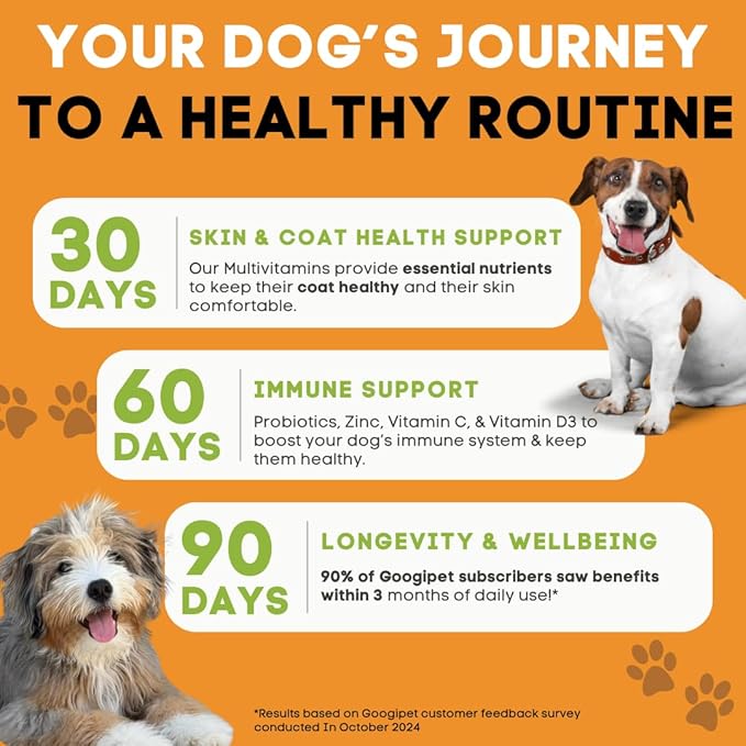 Googipet Premium Dog Multivitamin Chewable, Dog Vitamins and Supplements, Puppy Vitamins & Senior Dogs Probiotics for Gut Health + Vitamin C, Glucosamine for Dogs Joint Support (PB & Pumpkin Flavor)