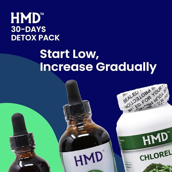 HMD 30-Day Detox Pack
