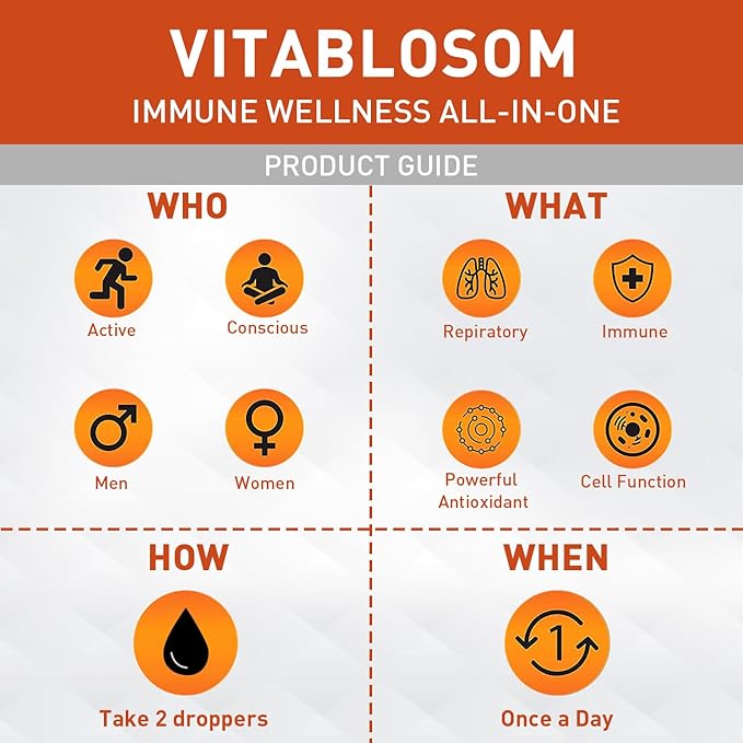 Liposomal Vitamin C 2000mg Liquid for Adults, High Absorption VIT C, Maximize Vitamin C, Immune System & Antioxidant Support, 60ML (1 Bottle)