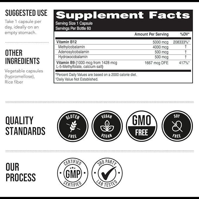 BioActive Vitamin B12 - 5000 mcg, Contains 3 BioActive Forms B12 Plus Methylfolate Cofactor - Methyl, Adenosyl & Hydroxy B12 | Supports Energy, Metabolism & Mood | Vegan, Non-GMO - 3-pack