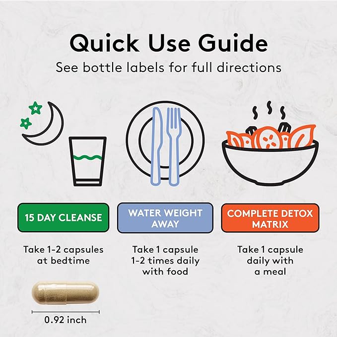 Youth & Tonic 3PK Detox Cleanse Kick Off Weight Management & Bloating Support – 15 Day Colon & Gut Cleanse, Water Weight Away & Detox Matrix Complex – 90 Pills