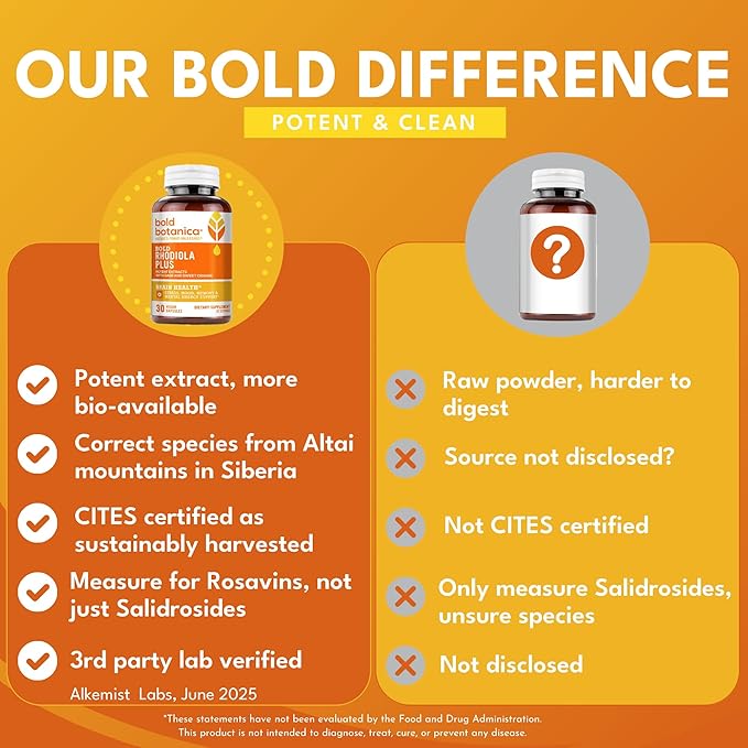 Bold Rhodiola Plus- Siberian Rhodiola Rosea Extract- 3% Rosavins, 1% Salidroside- Adaptogen Supplement for Stress, Memory, Focus, & Energy Support- 30 Vegan Capsules