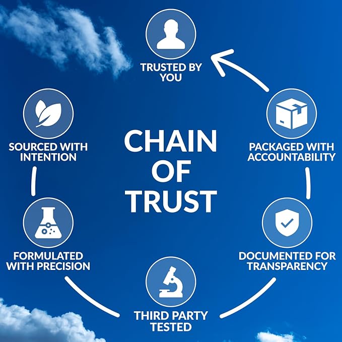 NMN Supplement 600 mg/Capsule Once Daily | 99% Pure Beta Nicotinamide Mononucleotide | Potent NAD⁺ Precursor | Supports Cellular Energy & Metabolism | Vegan, Non-GMO, Third-Party Tested & Gluten-Free