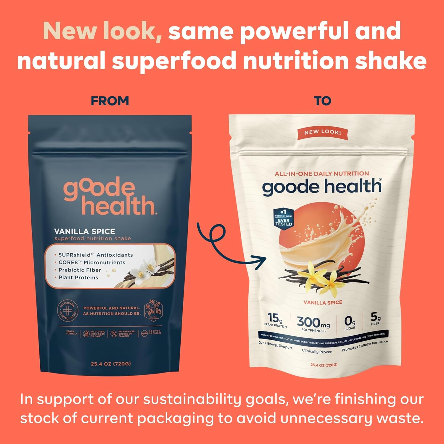 Goode Health Ultimate Nutrition Shake (Vanilla Spice), Physician-formulated, Micronutrients, Vegan, Complete Nutrition, Greens Blend, Daily Nutrition, Gluten-free, Soy-free, Dairy-free 25 Servings