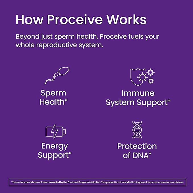 Proceive Tailored Fertility Supplement for Men, Pre Conception Vitamins, Minerals and Amino Acids With Vitamin D, Zinc, Folate, Selenium, and COQ10, Men's Pre Pregnancy Multivitamin, 60 Vegan Capsules