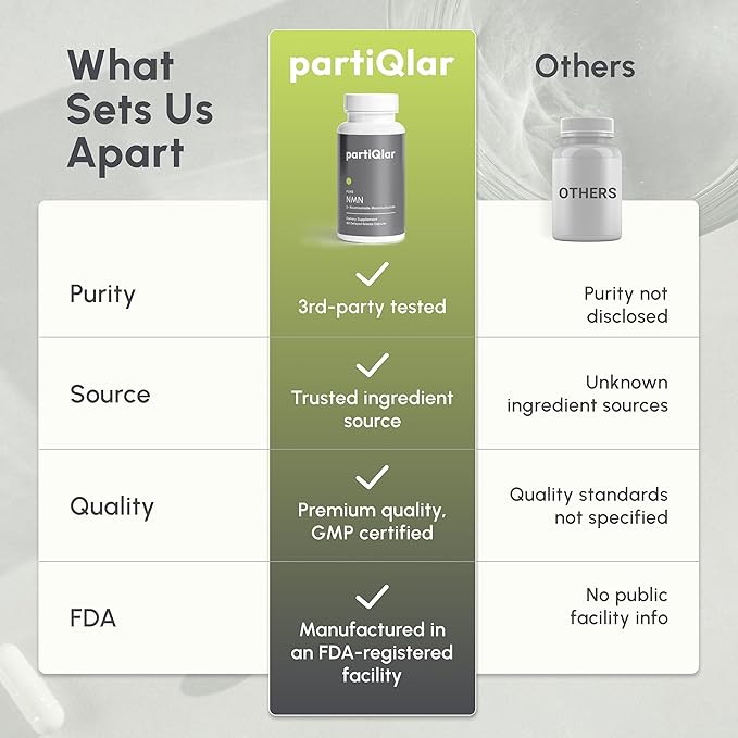 NMN Supplement 500mg – Nicotinamide Mononucleotide NMN & Booster for Cellular Energy, Longevity & Healthy Aging – 2-Month Supply (60 Capsules)