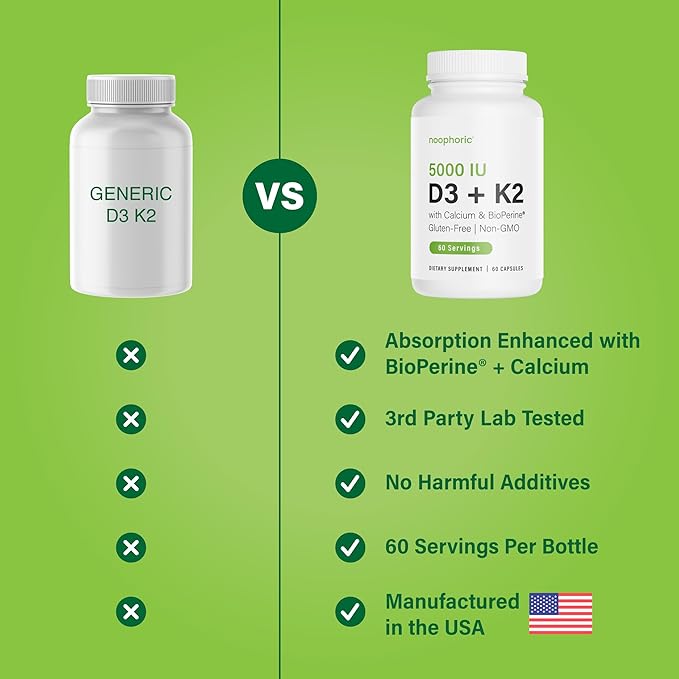Noophoric D3 K2 Vitamin 5000 IU - Vitamin K2 100 mcg MK7, Calcium, BioPerine - Bone Health & Immune Support Supplement - Gluten-Free, Non-GMO - Vitamin D3 K2 Supplement (60 Servings)