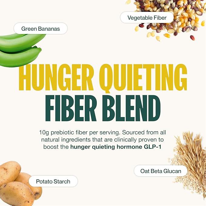 Supergut GLP-1 Boosting Prebiotic Bars, Strawberry Almond - Gut Healthy Protein Snacks & Breakfast Bars - Keto-Friendly Meal Replacement Energy Bars for Gut Health (12 Count)