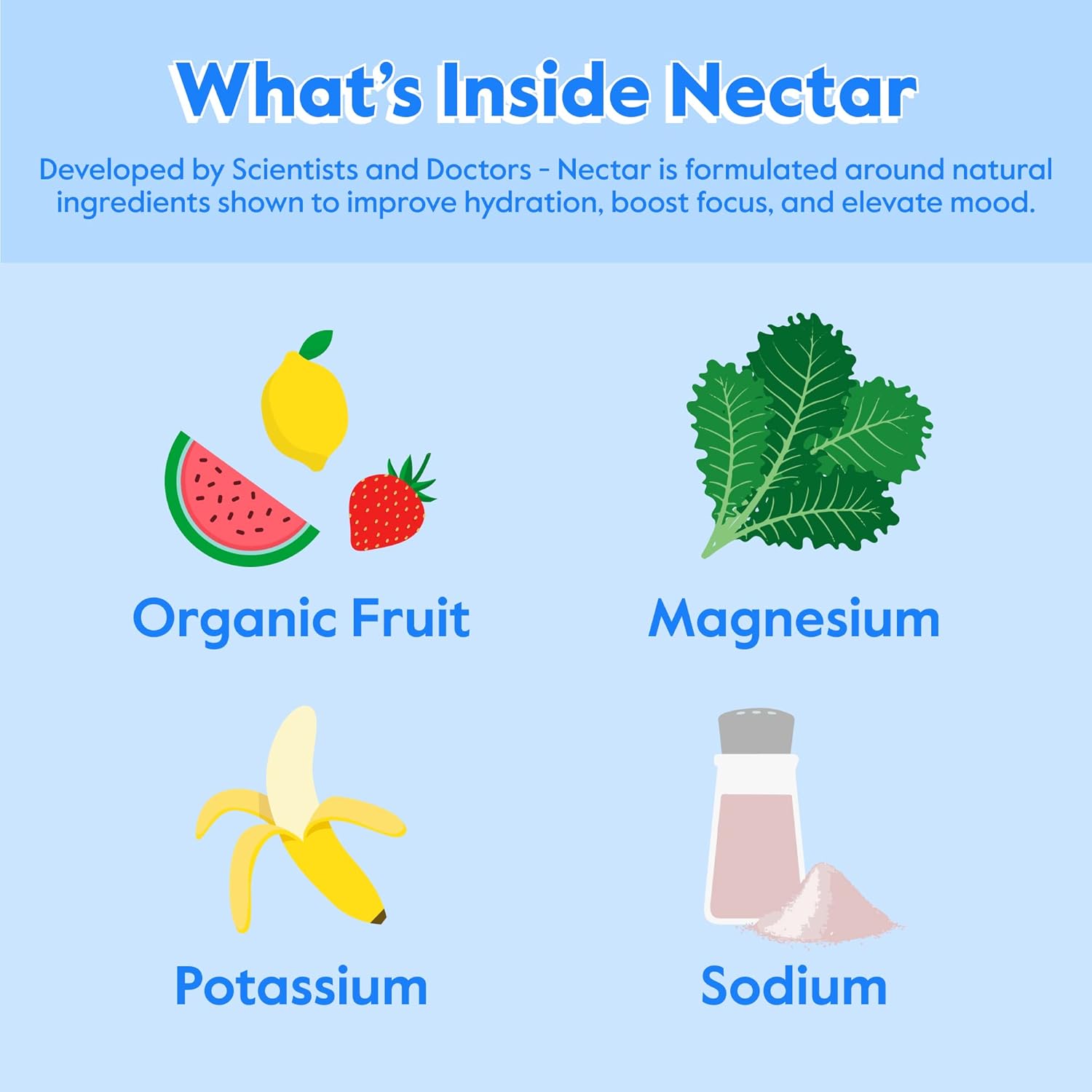 Nectar Hydration Packets - Electrolytes Powder - No Sugar or Calories - Organic Fruit Liquid Daily IV Electrolytes Powder for Dehydration Relief and Rehydration (Cherry Pom 30 Pack) Packaging may vary