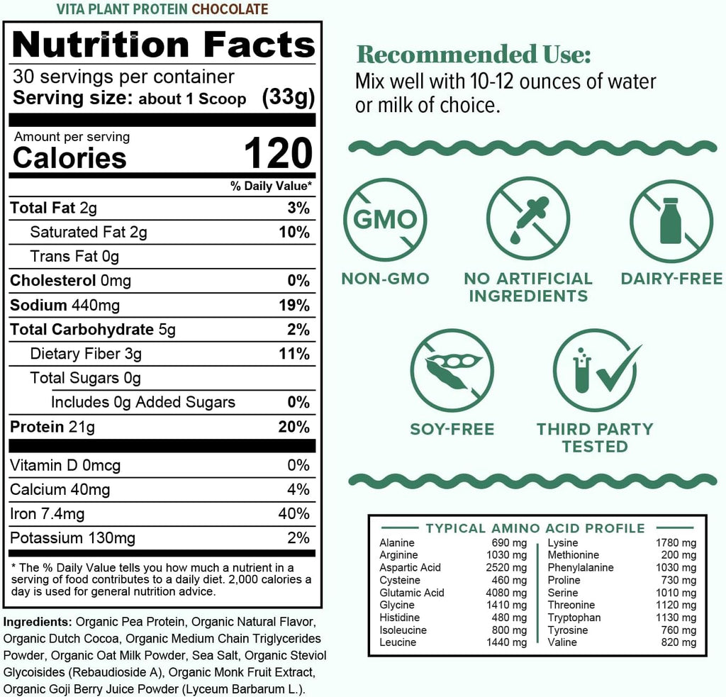 Organic Plant Based Protein for Women Complete Vegan Protein Powder with BCAAs & MCTs Plant-Based 21g, Dairy-Free Gluten-Free No Added Sugar, Supports Muscle Recovery (Chocolate Flavored, 30 Servings)