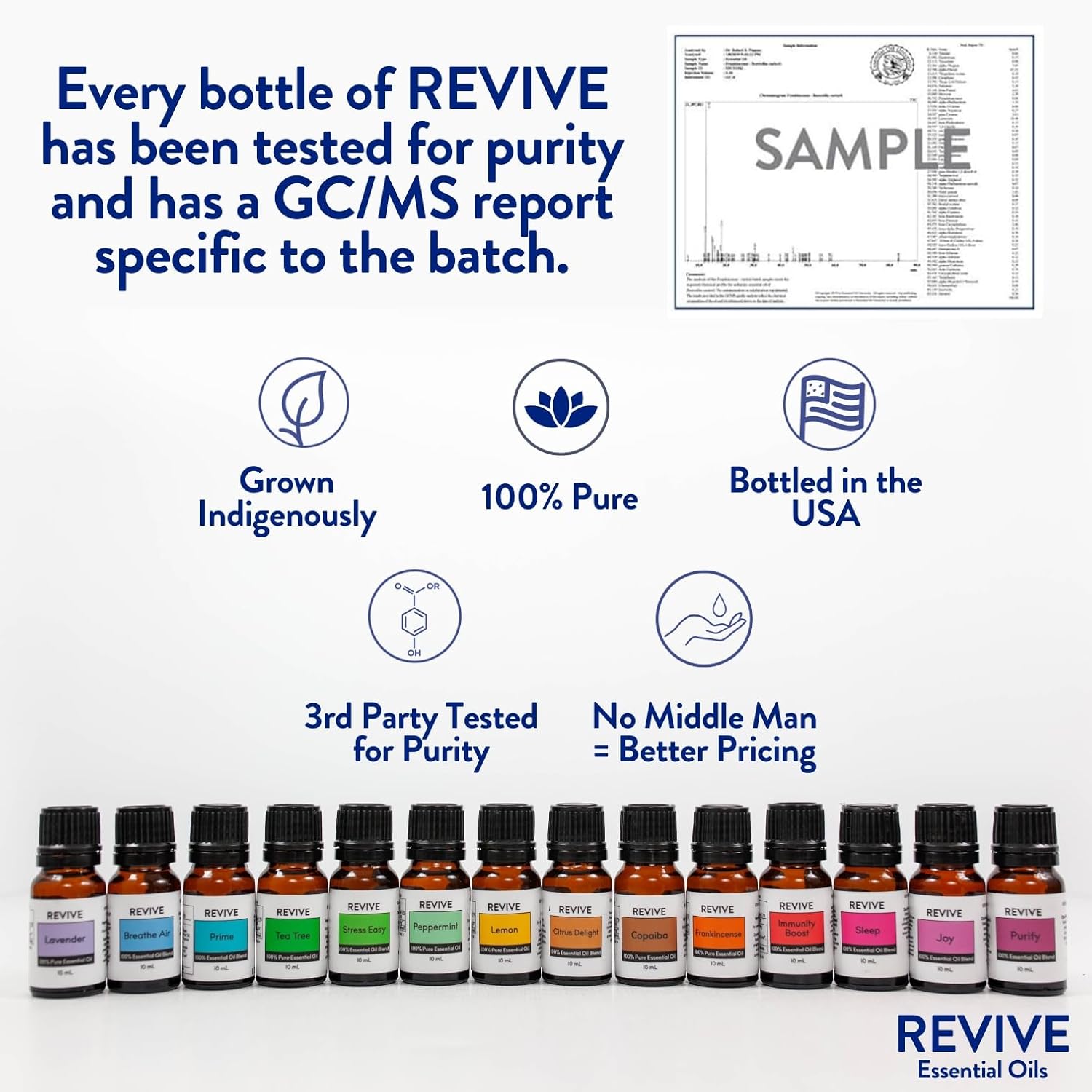 Frankincense Boswellia Carterii 30mL by Revive Essential Oils - 100% Pure Therapeutic Grade, for Diffuser, Humidifier, Massage, Aromatherapy, Skin & Hair Care…